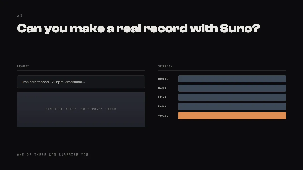 A text prompt on one side and an Ableton arrangement with a vocal take on the other