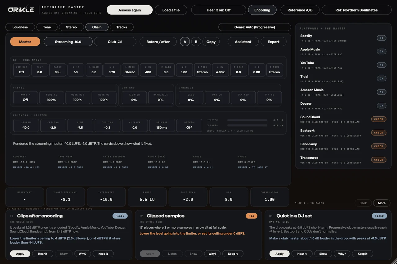 Afterlife Master's chain page rendering a streaming master at -10.0 LUFS and -2.0 dBTP, with the mix against the master compared for loudness, true peak, peak after encoding and punch, and every platform now showing OK
