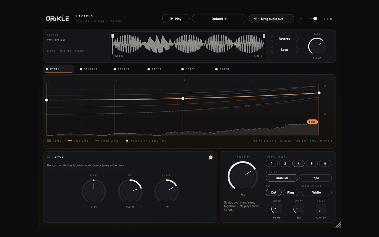 ORIKLE Lazarus: a loaded vocal sample at the top, six lane tabs, and a 4 bar timeline with an orange automation curve building towards a DROP marker