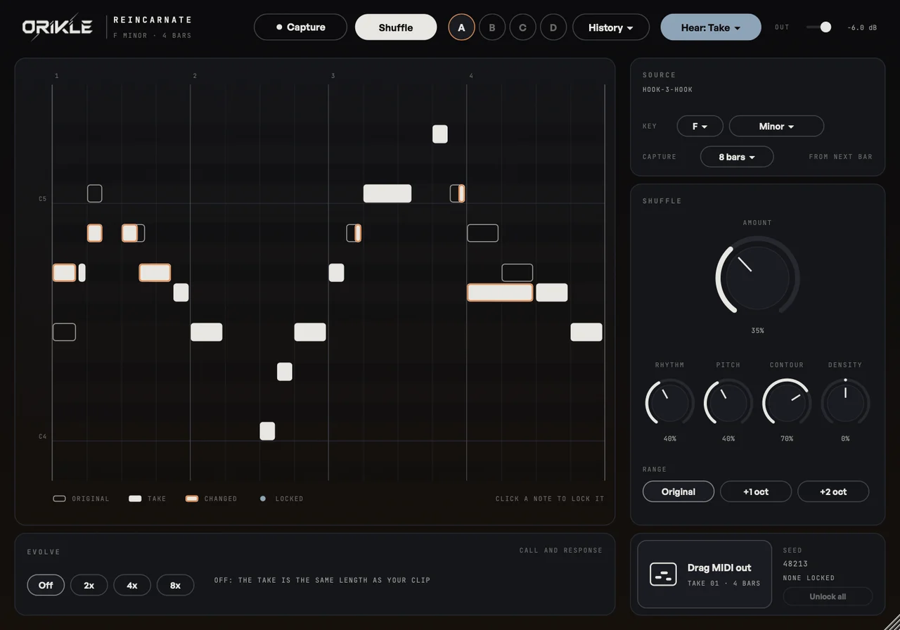 Reincarnate's main window: a piano roll with the source clip outlined and a new take filled in, the key set to F minor, and Shuffle controls for amount, rhythm, pitch, contour and density