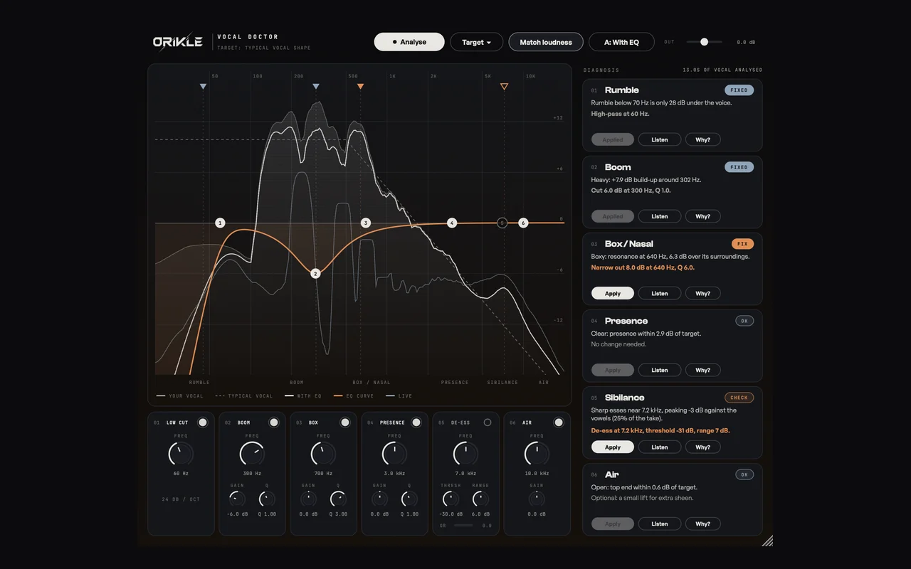 ORIKLE Vocal Doctor: a vocal's spectrum against a typical vocal shape, an EQ curve, six EQ bands and a column of diagnosis cards